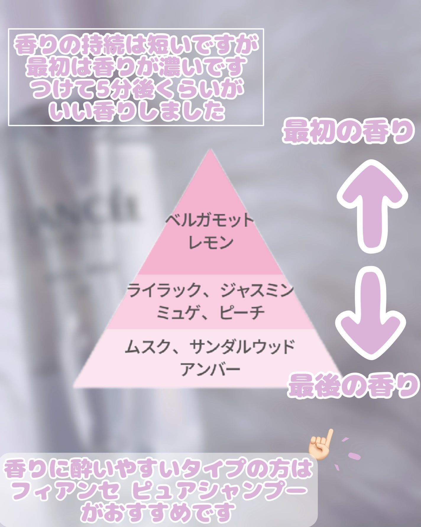 ボディミスト UI/フィアンセ/香水(レディース)を使ったクチコミ(3枚目)