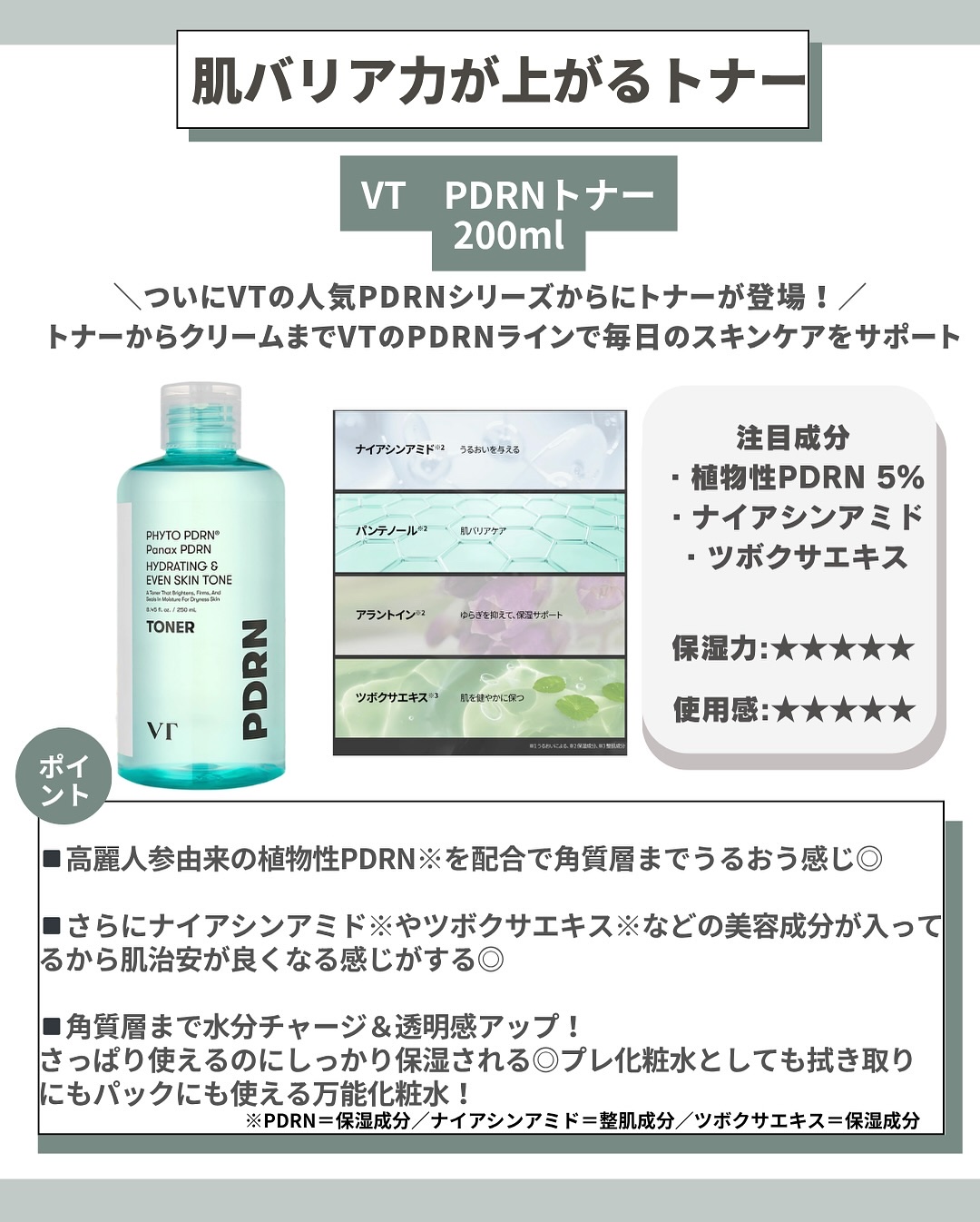 を使ったクチコミ（3枚目）