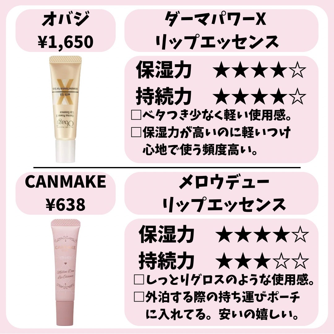 リップケア クリーム/キュレル/リップクリームを使ったクチコミ(5枚目)