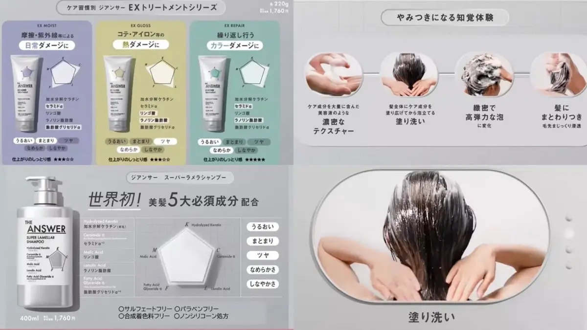 THE ANSWER EXモイストトリートメント FOR DAILY DAMAGE/THE ANSWER/洗い流すヘアトリートメントを使ったクチコミ（3枚目）