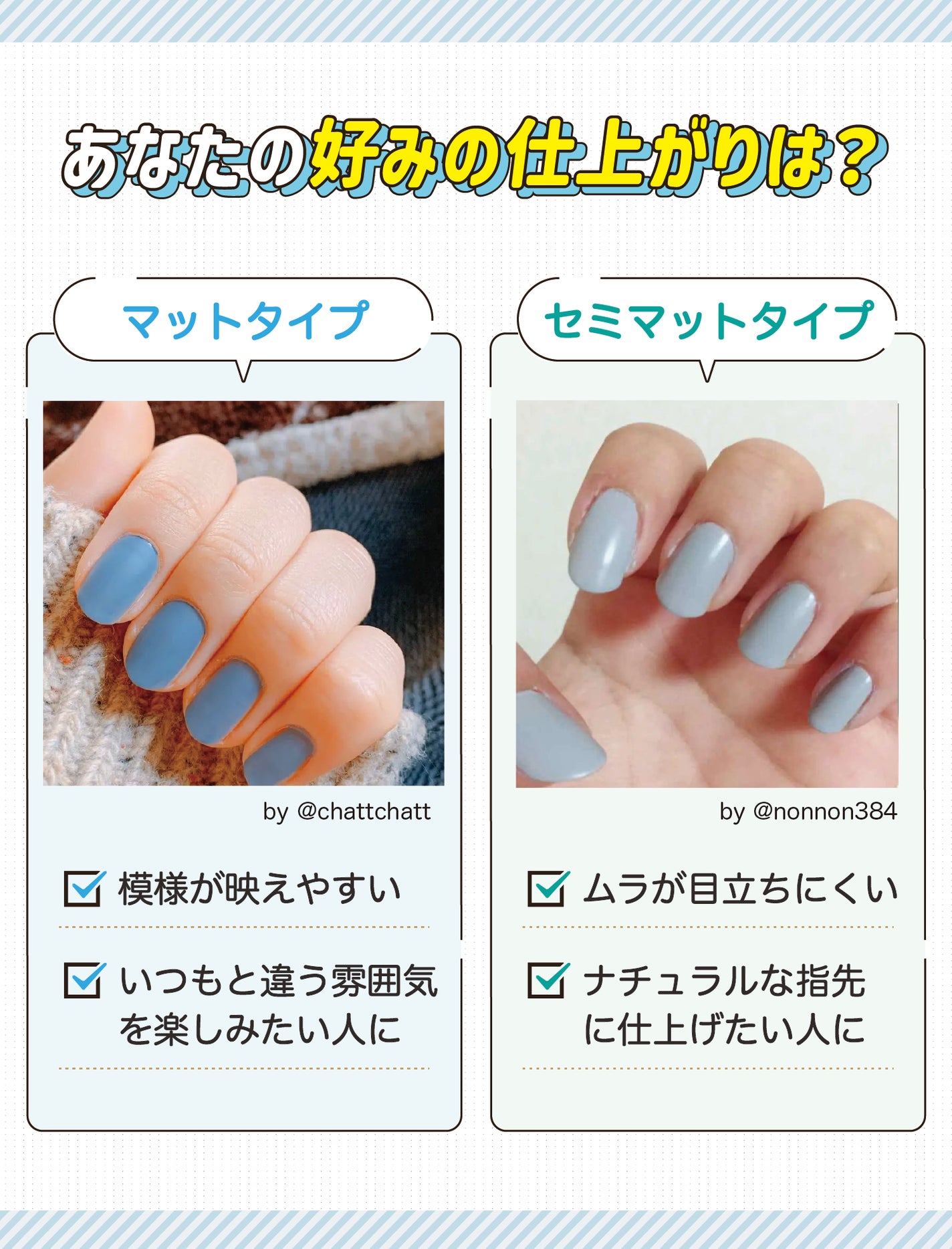 あなたの好みの仕上がりは?マットタイプは模様が映えやすくいつもと違う雰囲気を楽しみたい人におすすめ。セミマットタイプはムラが目立ちにくく、ナチュラルな指先に仕上げたい人におすすめ。