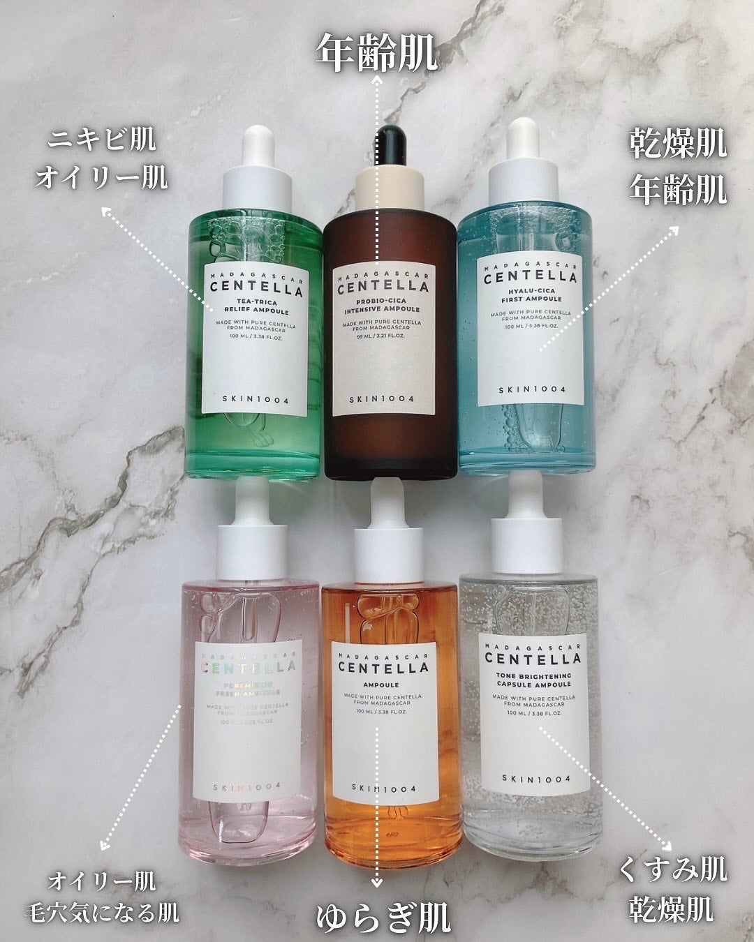 センテラ アンプル/SKIN1004/美容液を使ったクチコミ(2枚目)