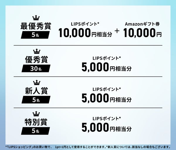 【#LIPSベスコスを語ります】ついにベスコス発表!あなたの推しコスメはどうだった?の画像