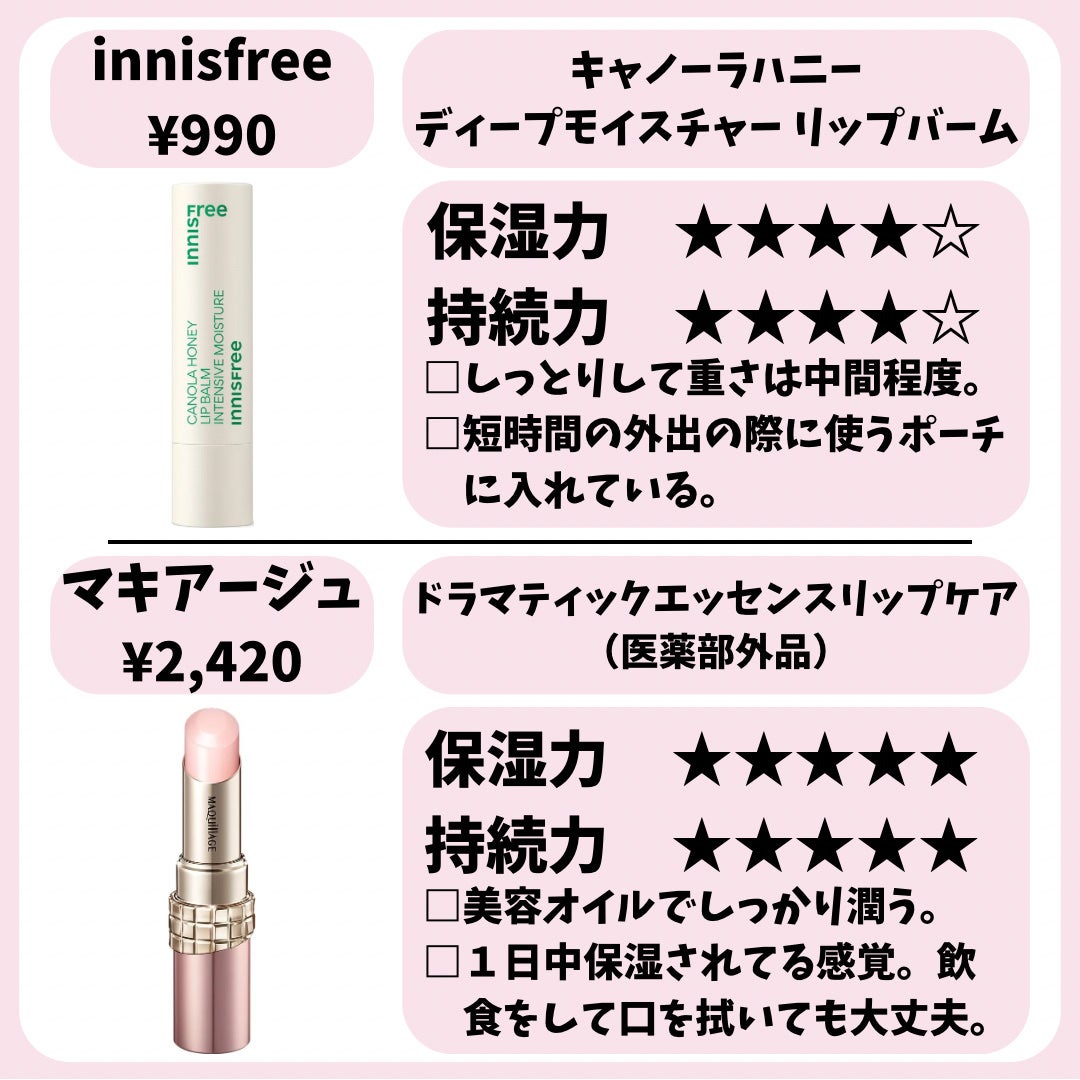 リップケア クリーム/キュレル/リップクリームを使ったクチコミ(8枚目)