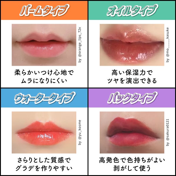 バームタイプは柔らかいつけ心地でムラになりにくい。オイルタイプは高い保湿力でツヤを演出できる。ウォータータイプはさらりとした質感でグラデを作りやすい。パックタイプは高発色で色持ちがよい・剥がして使う。