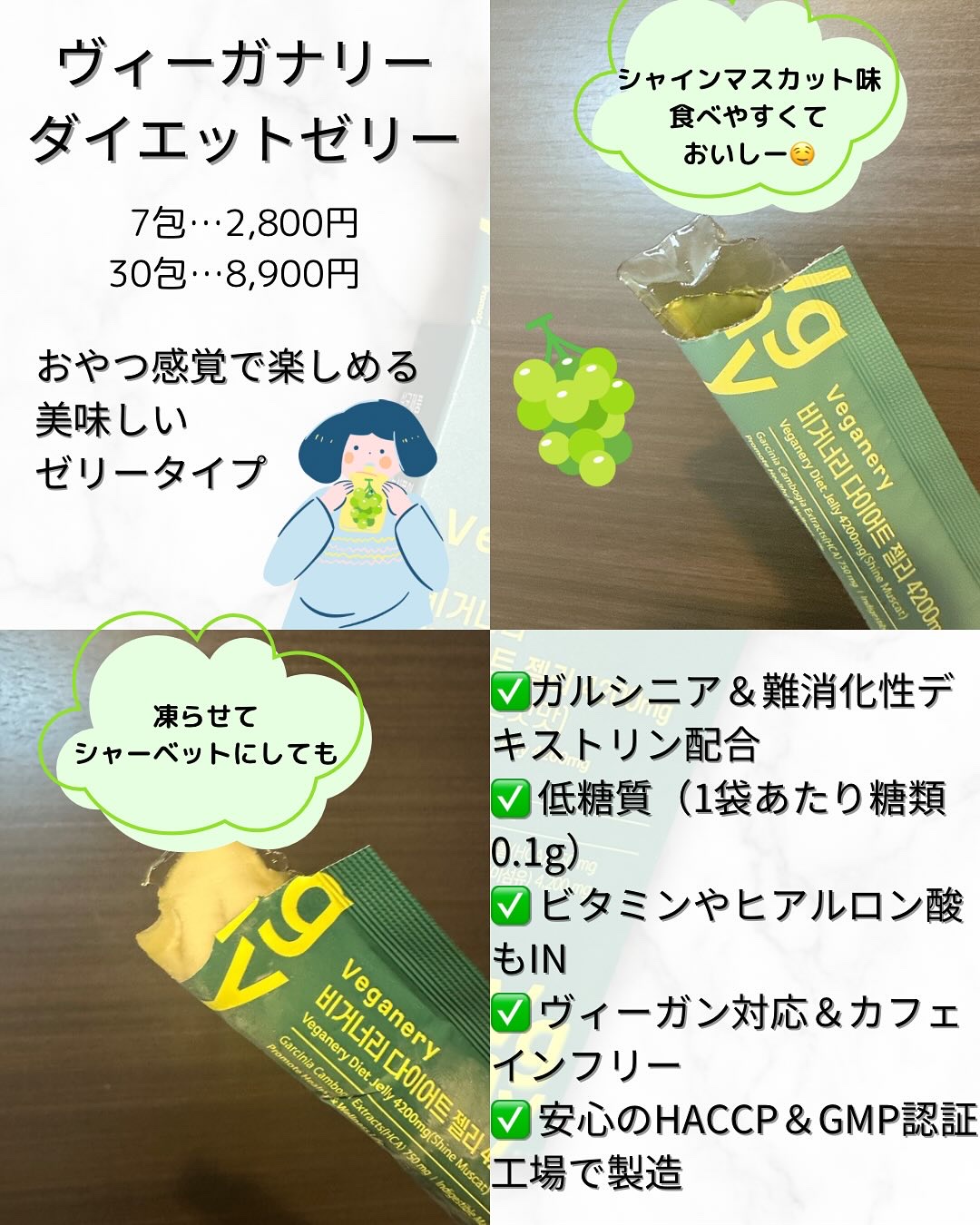 を使ったクチコミ（2枚目）