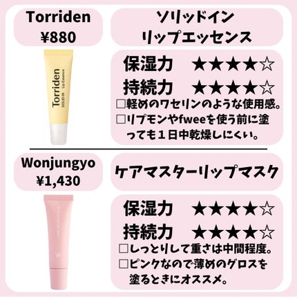 リップケア クリーム/キュレル/リップクリームを使ったクチコミ(7枚目)