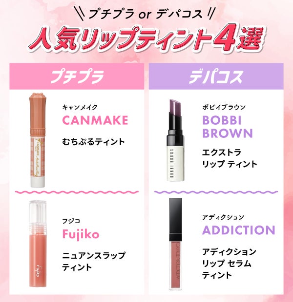 プチプラorデパコス人気リップティント4選。プチプラはCANMAKE(キャンメイク)むちぷるティント・Fujiko(フジコ)ニュアンスラップティント。デパコスはBOBBI BROWN(ボビイブラウン)エクストラ リップ ティント・ADDICTION(アディクション)アディクション リップ セラム ティント。