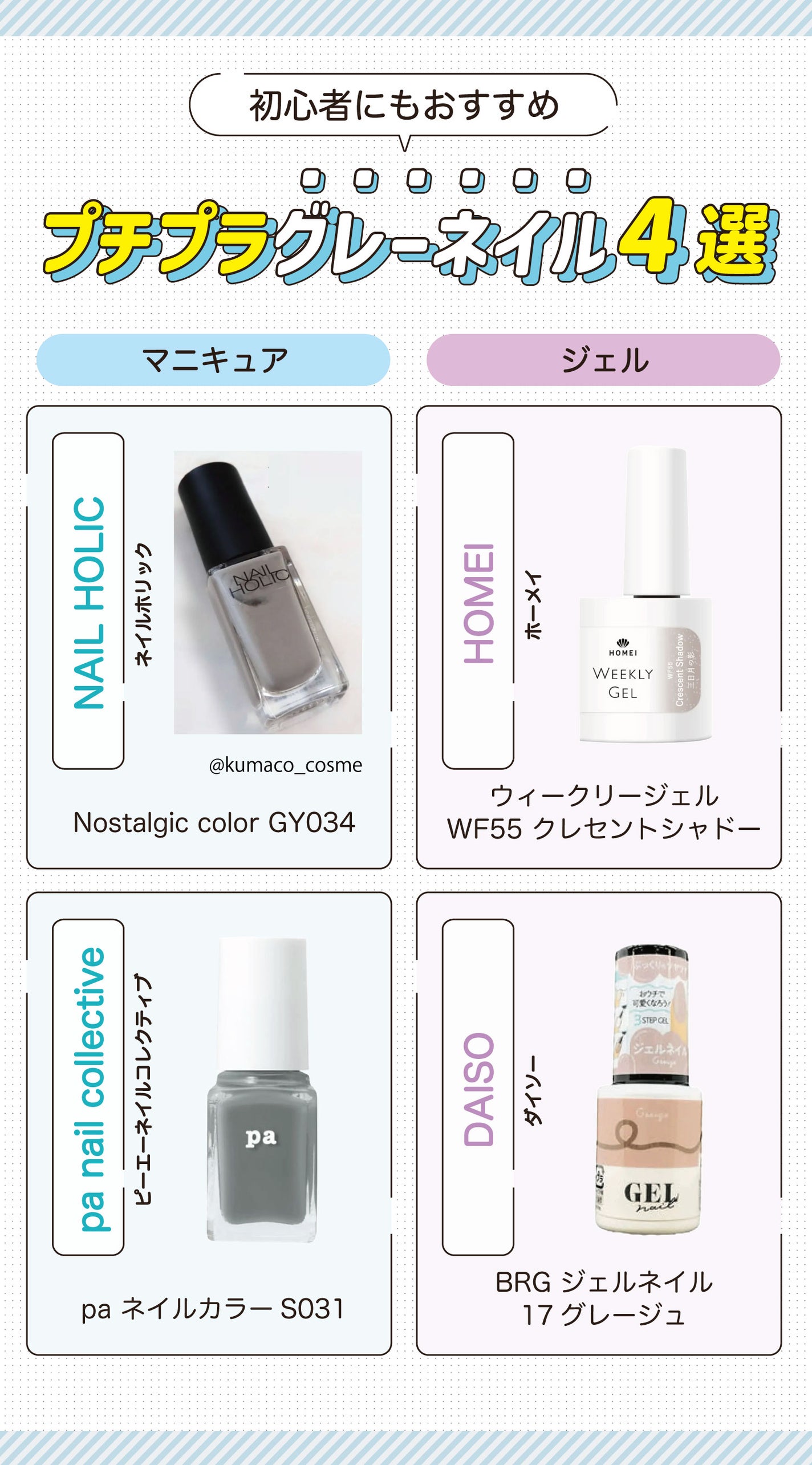 初心者にもおすすめプチプラグレーネイル4選。マニキュアはNAIL HOLICネイルホリックNostalgic color GY034・pa nail collectiveピーエーネイルコレクティブpa ネイルカラー S031。ジェルはHOMEIホーメイウィークリージェルWF55 クレセントシャドー・DAISOダイソーBRG ジェルネイル 17 グレージュ。