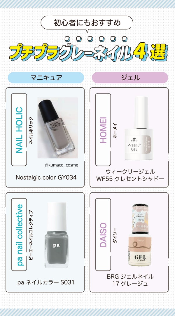 初心者にもおすすめプチプラグレーネイル4選。マニキュアはNAIL HOLICネイルホリックNostalgic color GY034・pa nail collectiveピーエーネイルコレクティブpa ネイルカラー S031。ジェルはHOMEIホーメイウィークリージェルWF55 クレセントシャドー・DAISOダイソーBRG ジェルネイル 17 グレージュ。