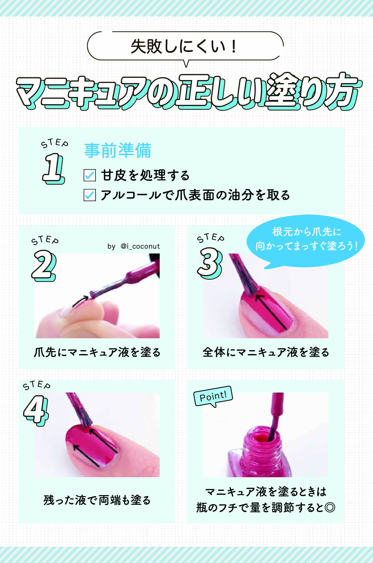失敗しにくい！マニキュアの正しい塗り方。事前準備は甘皮を処理してアルコールで爪表面の油分を取る。爪先にマニキュア液を塗る。全体にマニキュア液を塗る。根元から爪先に向かってまっすぐ塗ろう！残った液で両端も塗る。マニキュア液を塗るときは瓶のフチで量を調節すると◎。