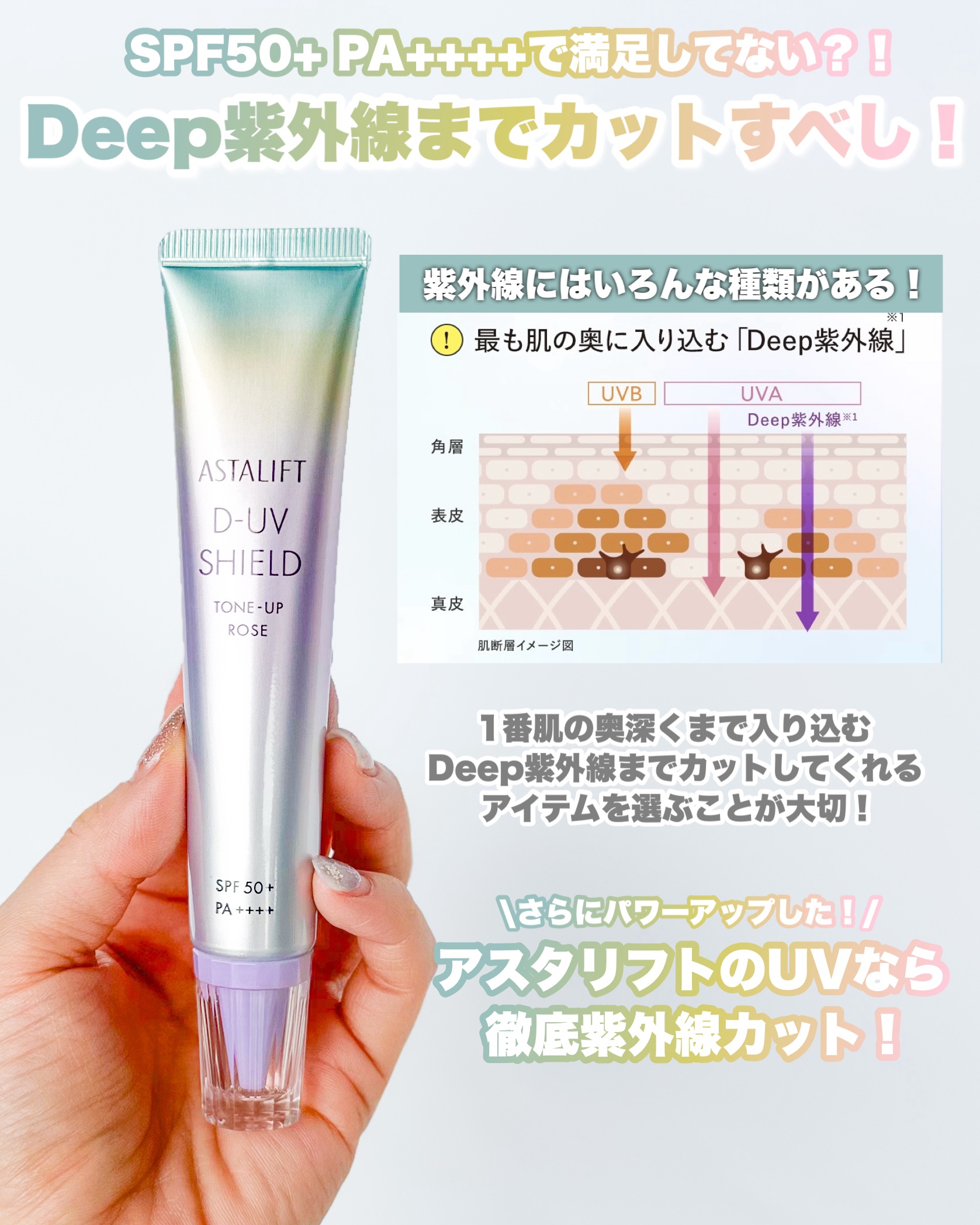 アスタリフト D-UVシールド トーンアップ/アスタリフト/日焼け止め・UVケアを使ったクチコミ（2枚目）