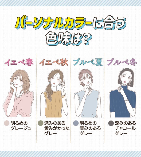 パーソナルカラーに合う色味は?イエベ春には明るめのグレージュ・イエベ秋には深みのある黄みがかったグレー・ブルベ夏には明るめの青みのあるグレー・ブルベ冬には深みのあるチャコールグレー。