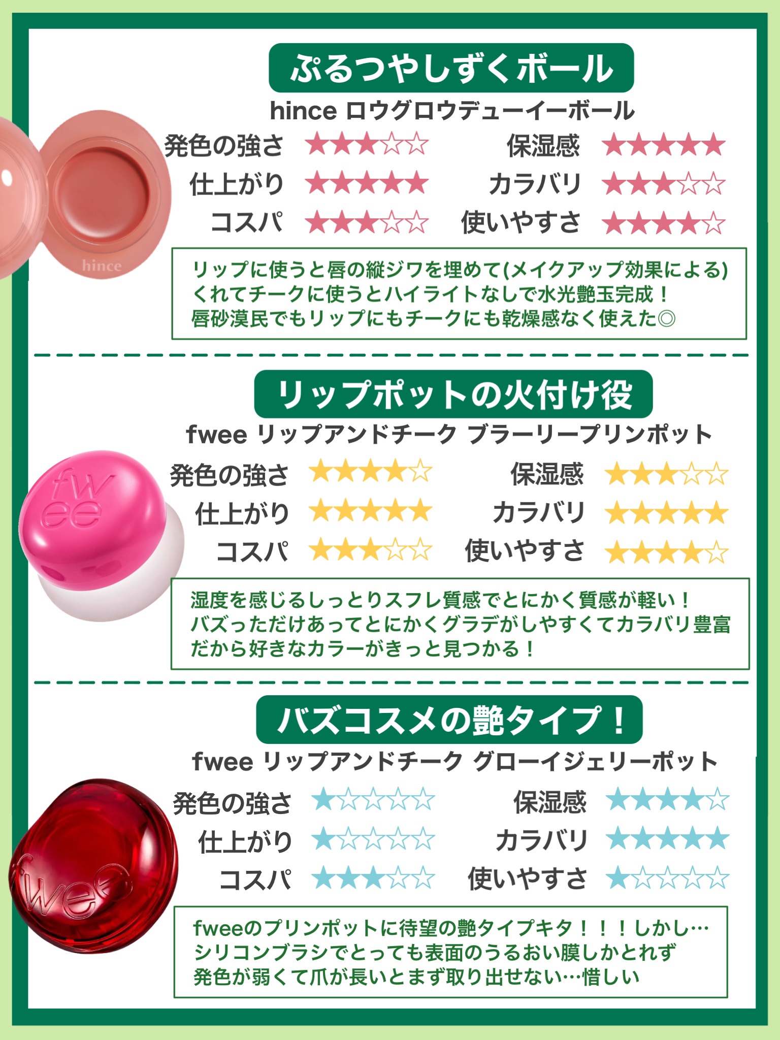 ミルクハートティントリップアンドチーク/Merrymonde/リップティントを使ったクチコミ（2枚目）