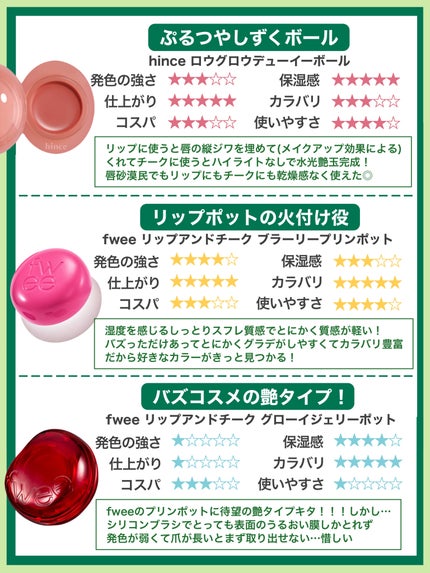 ミルクハートティントリップアンドチーク/Merrymonde/リップティントを使ったクチコミ(2枚目)