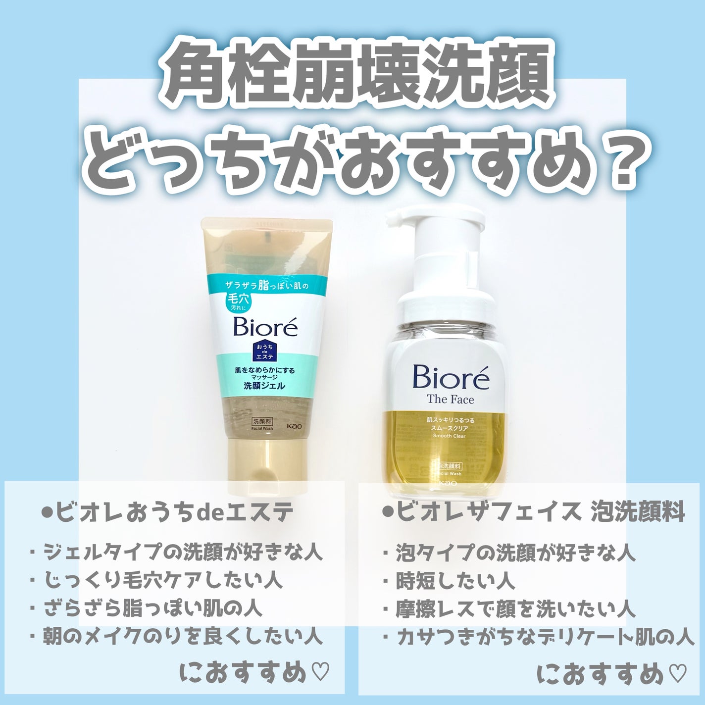 おうちdeエステ 肌をなめらかにする マッサージ洗顔ジェル/ビオレ/その他洗顔料を使ったクチコミ(4枚目)