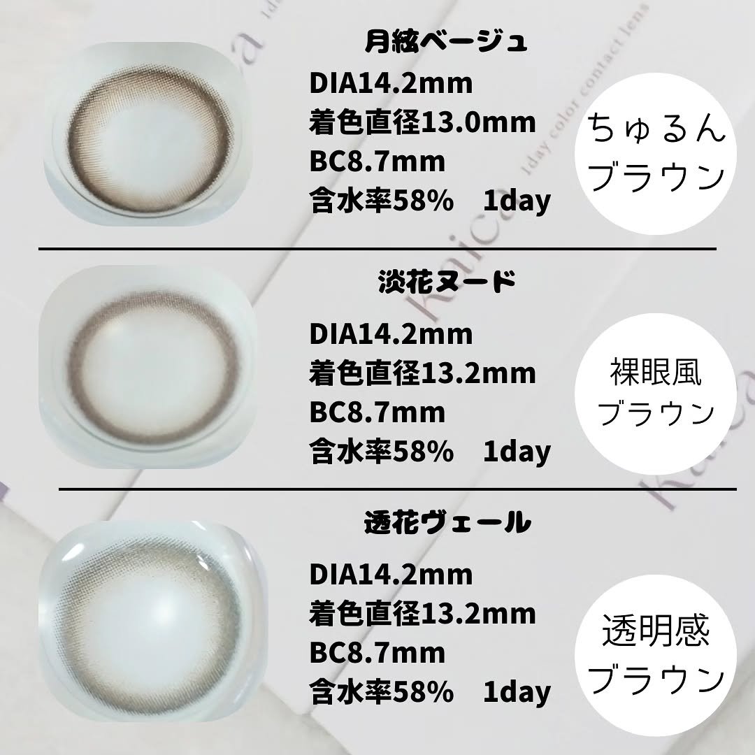 Kaica 1day/Kaica/ワンデー（１DAY）カラコンを使ったクチコミ（2枚目）