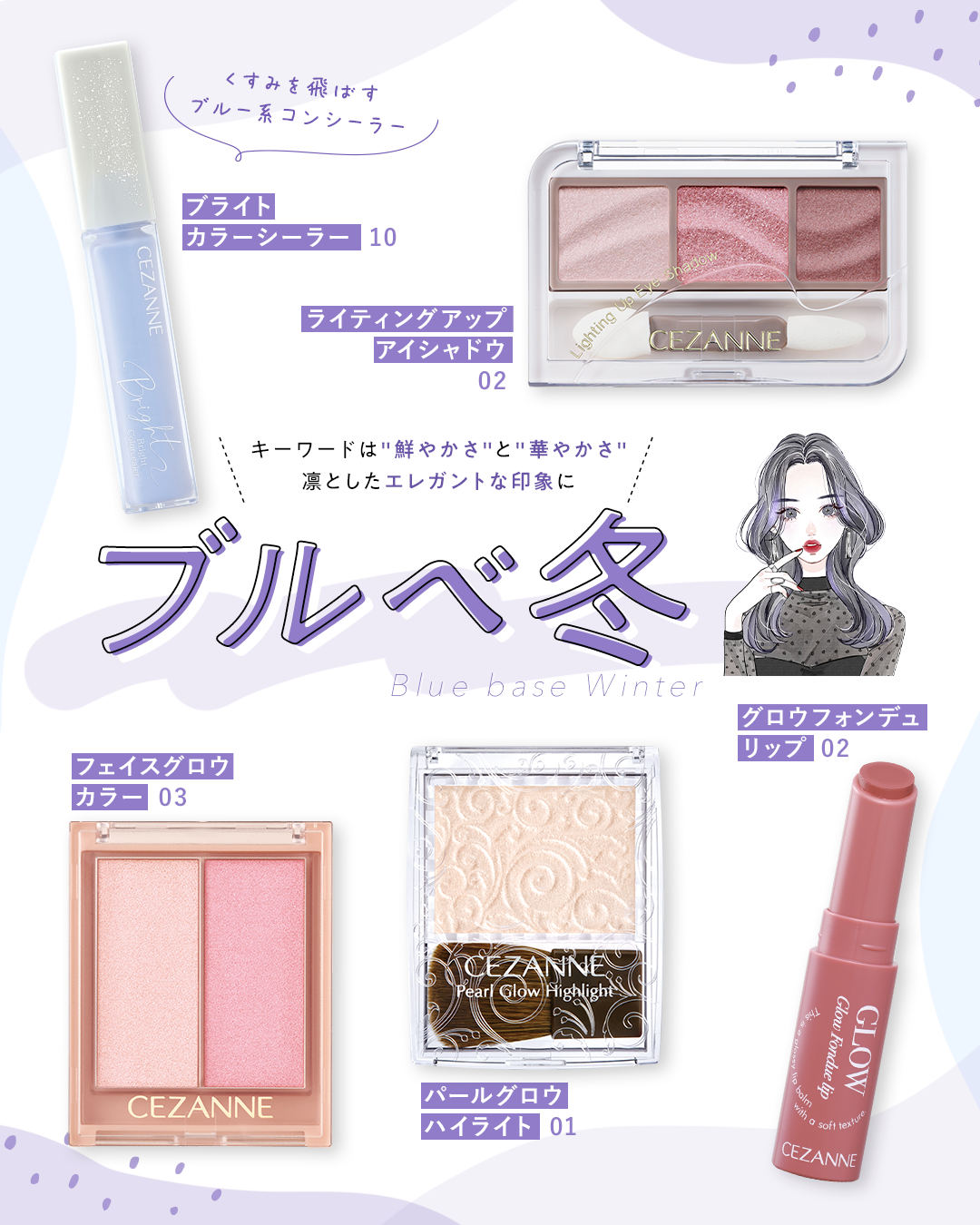 耐久カールマスカラ/CEZANNE/マスカラを使ったクチコミ(4枚目)