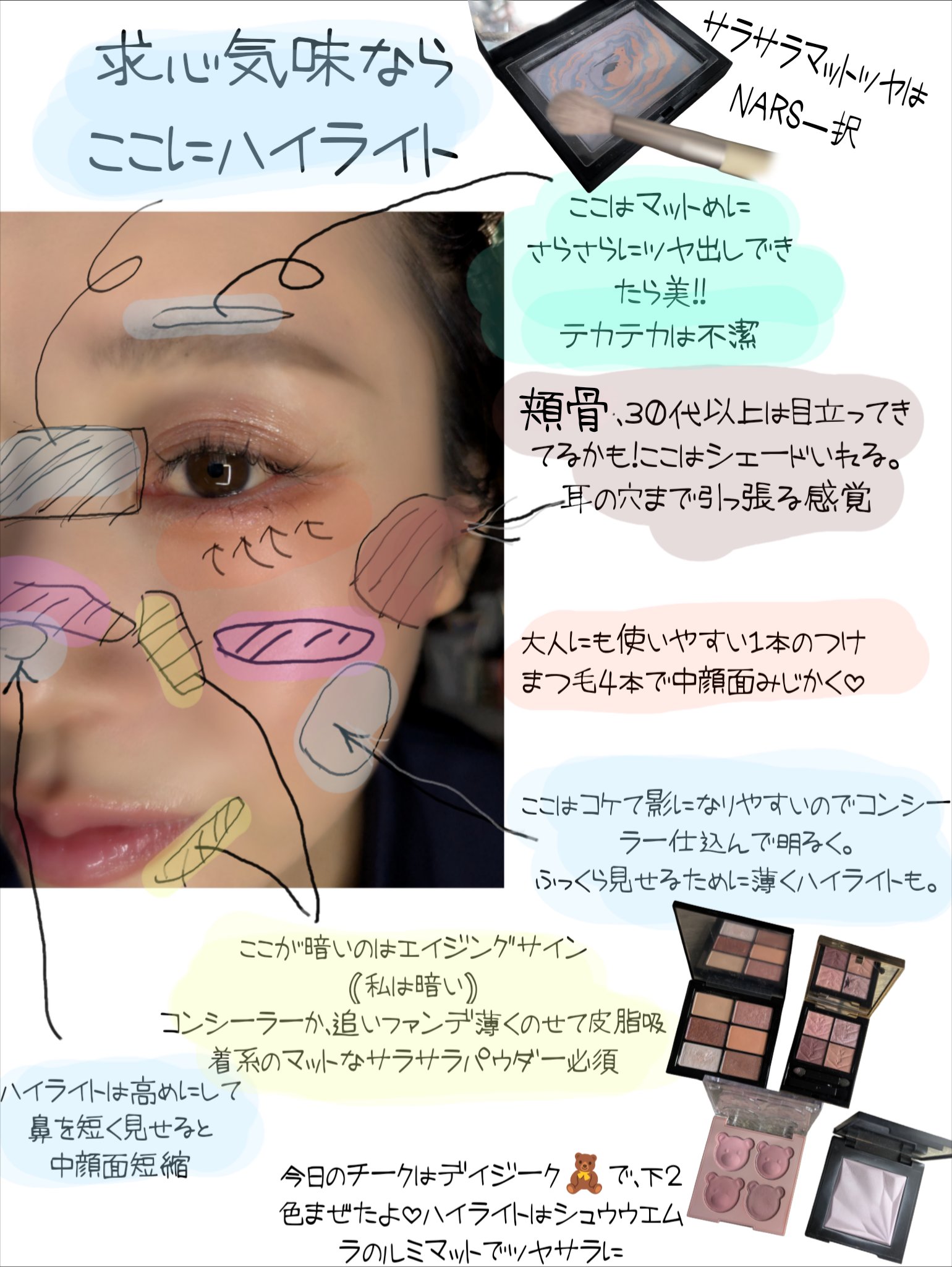 クチュール ミニ クラッチ/YVES SAINT LAURENT BEAUTE/アイシャドウパレットを使ったクチコミ（3枚目）