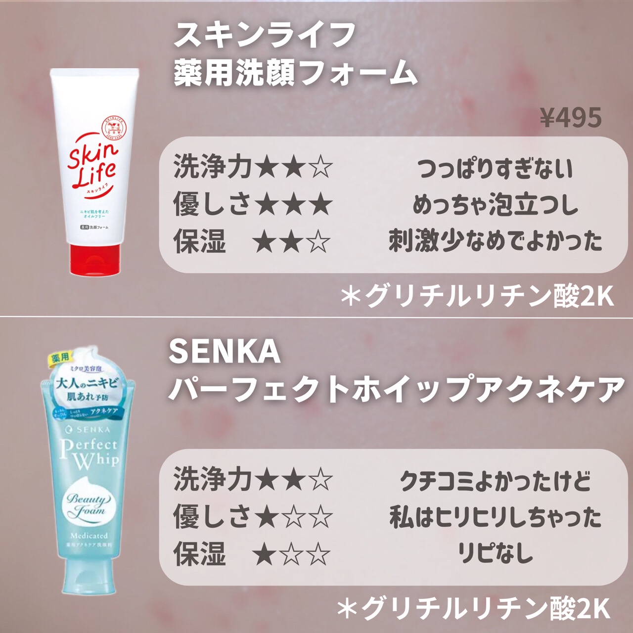 オードムーゲ・スキンライフ・ビフェスタ・メンソレータム アクネス