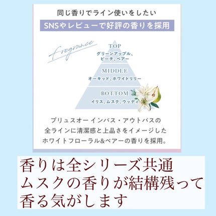 プリュスオー メルティシャンプー/メルティトリートメント/plus eau/市販シャンプーを使ったクチコミ(3枚目)
