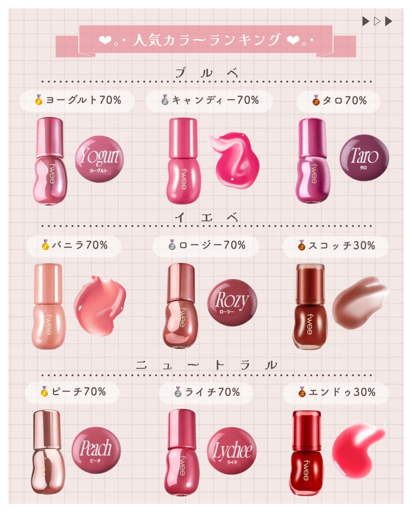 フィーファンデーションガラス/fwee/リキッドファンデーションを使ったクチコミ(3枚目)