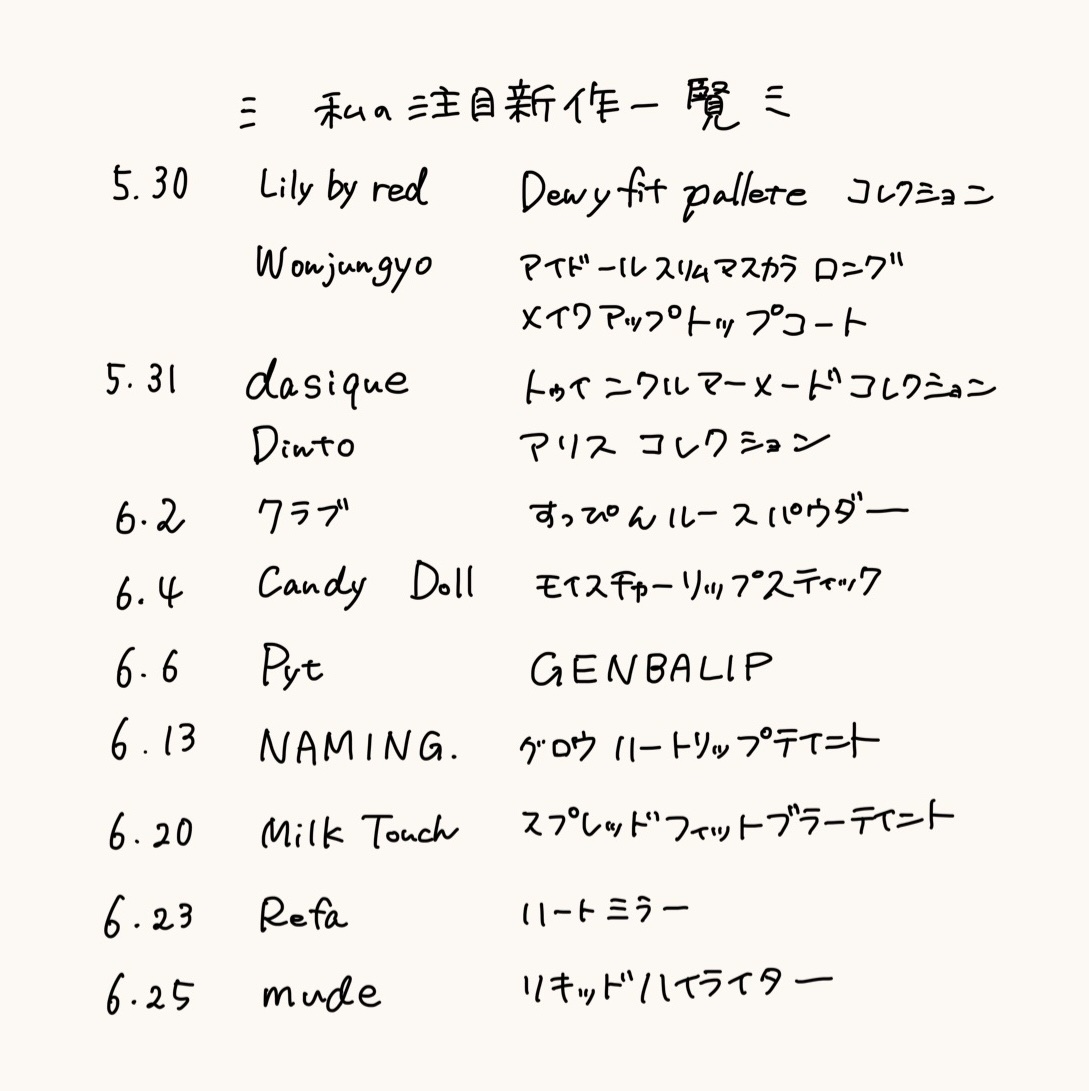 ReFa HEART MIRROR/ReFa/その他化粧小物を使ったクチコミ（2枚目）