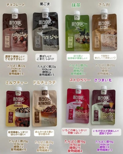 FLIMEAL プロテインシェイク/FLIMEAL/その他プロテインを使ったクチコミ(3枚目)