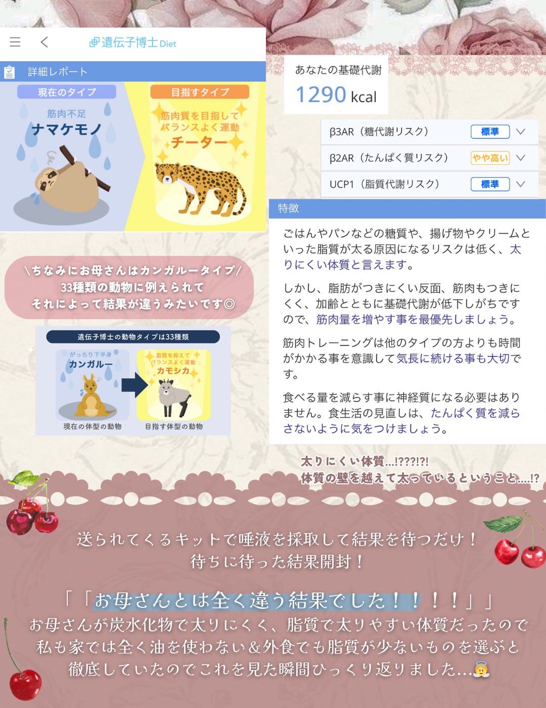 ダイエット遺伝子検査キット【遺伝子博士】肥満遺伝子検査/DNA解析検査キット/遺伝子博士/その他を使ったクチコミ(3枚目)