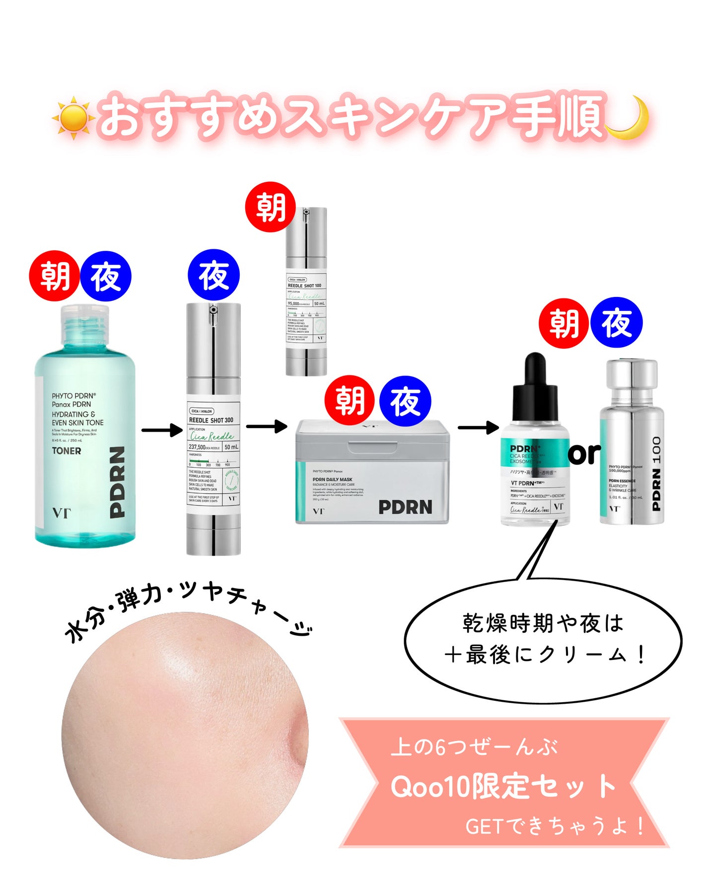 リードルショット300/VT/美容液を使ったクチコミ(3枚目)