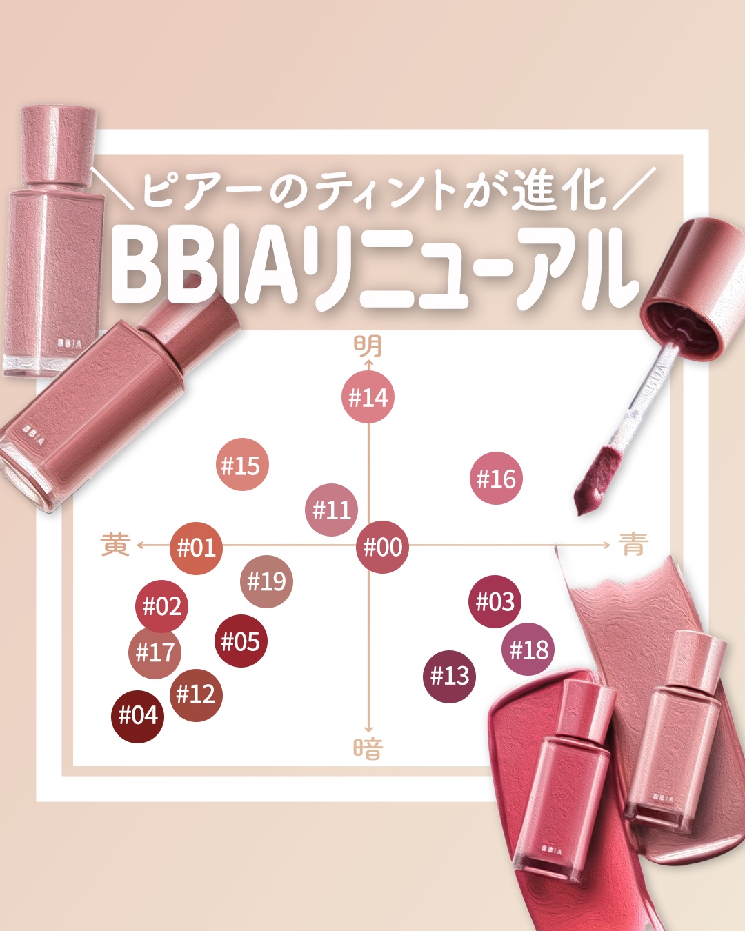 グロウティント 02 ヴィンテージ/BBIA/口紅を使ったクチコミ（1枚目）