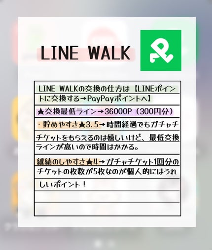 金欠jk まにーちゃん😇💕 on LIPS 「【最強節約術‼️ポイ活アプリ7選 〜part1〜】お久しぶりで..」(9枚目)