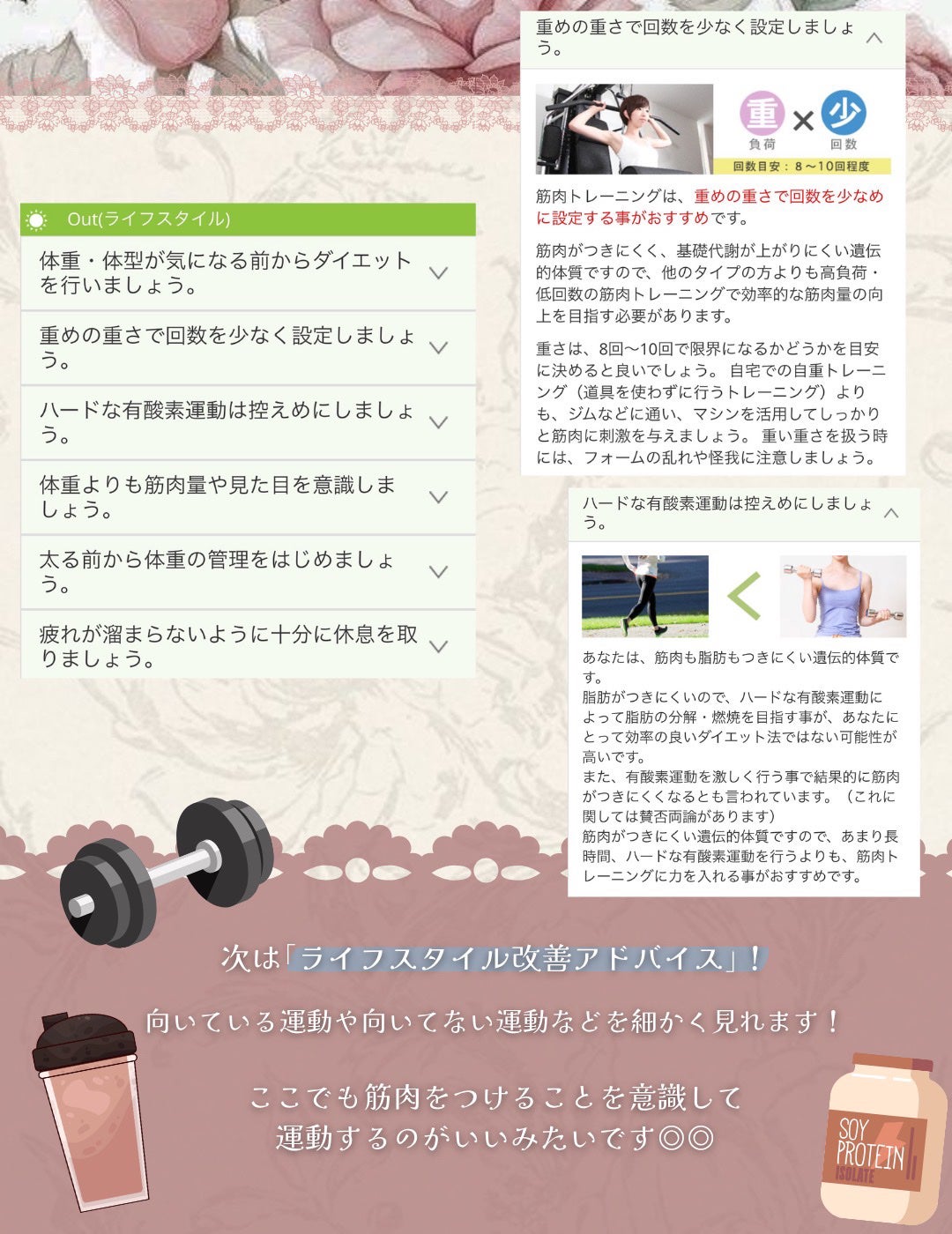 ダイエット遺伝子検査キット【遺伝子博士】肥満遺伝子検査/DNA解析検査キット/遺伝子博士/その他を使ったクチコミ(6枚目)