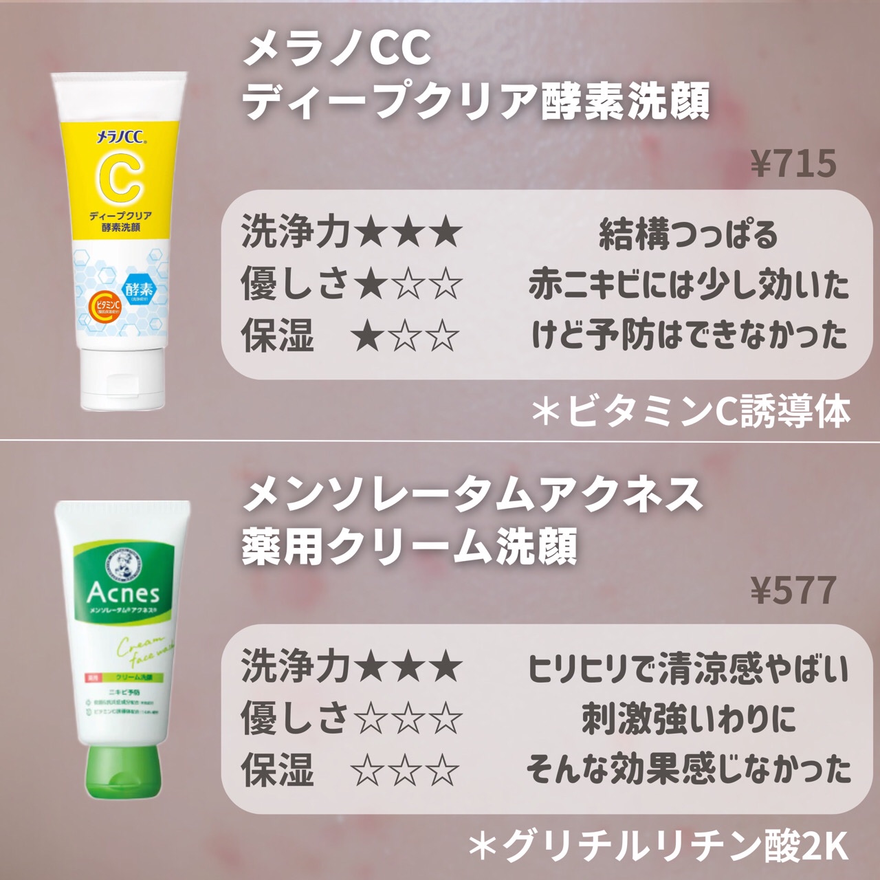 泡洗顔料 さっぱりタイプ/オードムーゲ/泡洗顔を使ったクチコミ（3枚目）