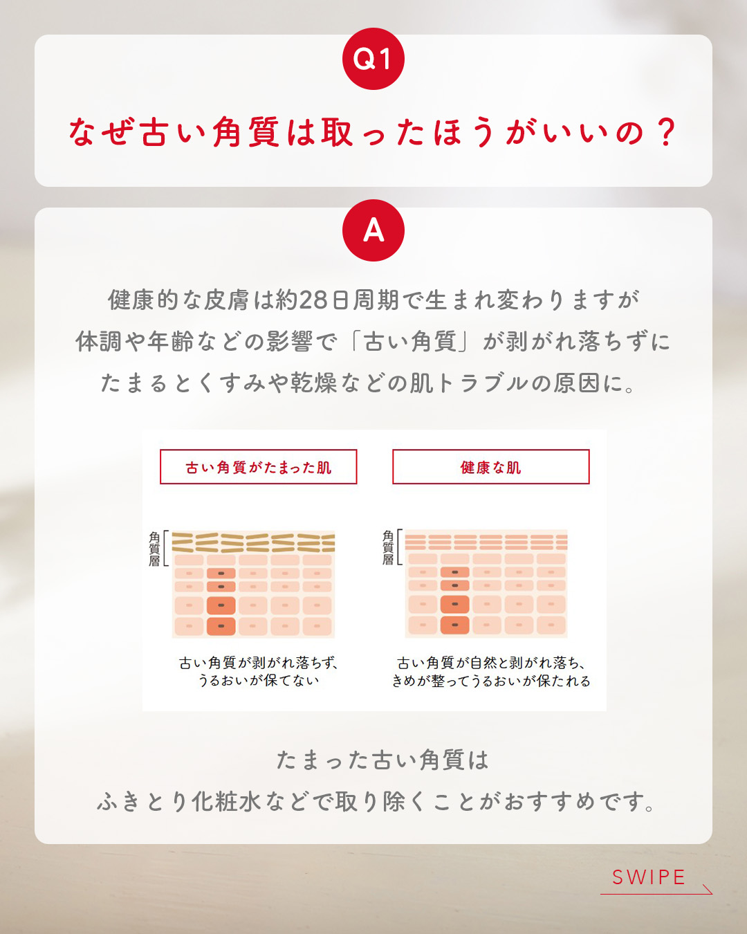 ネイチャーコンク 薬用クリアローション/ネイチャーコンク/拭き取り化粧水を使ったクチコミ（2枚目）