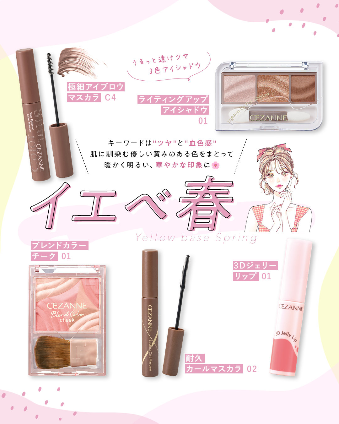 耐久カールマスカラ/CEZANNE/マスカラを使ったクチコミ（1枚目）