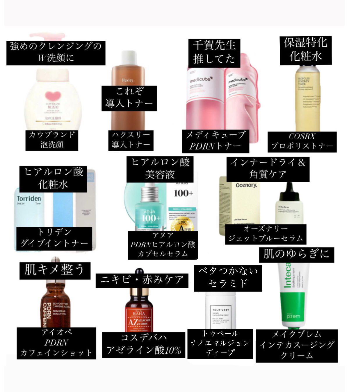 フルフィットプロポリスシナジートナー/COSRX/化粧水を使ったクチコミ（2枚目）