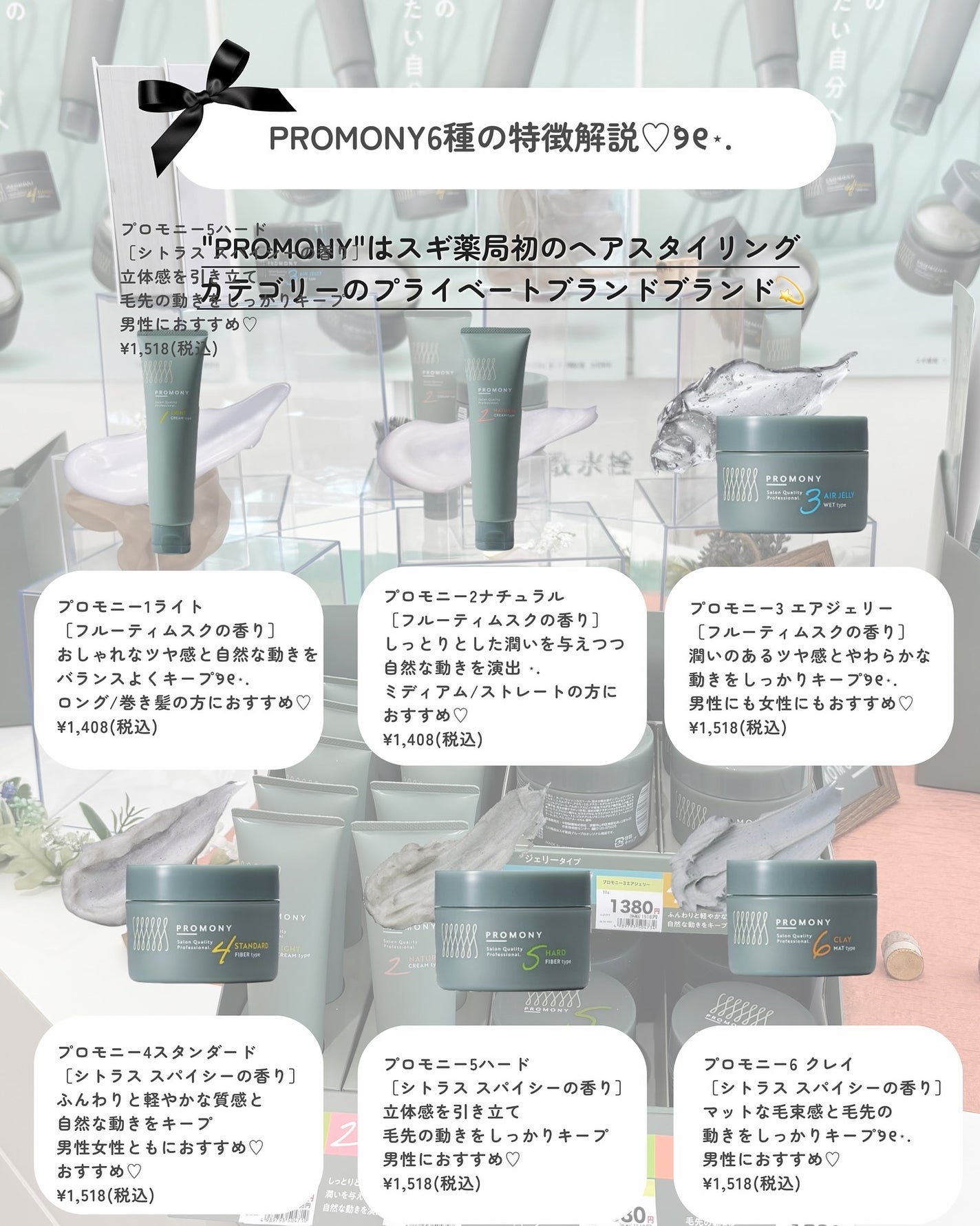 プロモニー 1 ライト/PROMONY/ヘアワックス・クリームを使ったクチコミ(2枚目)