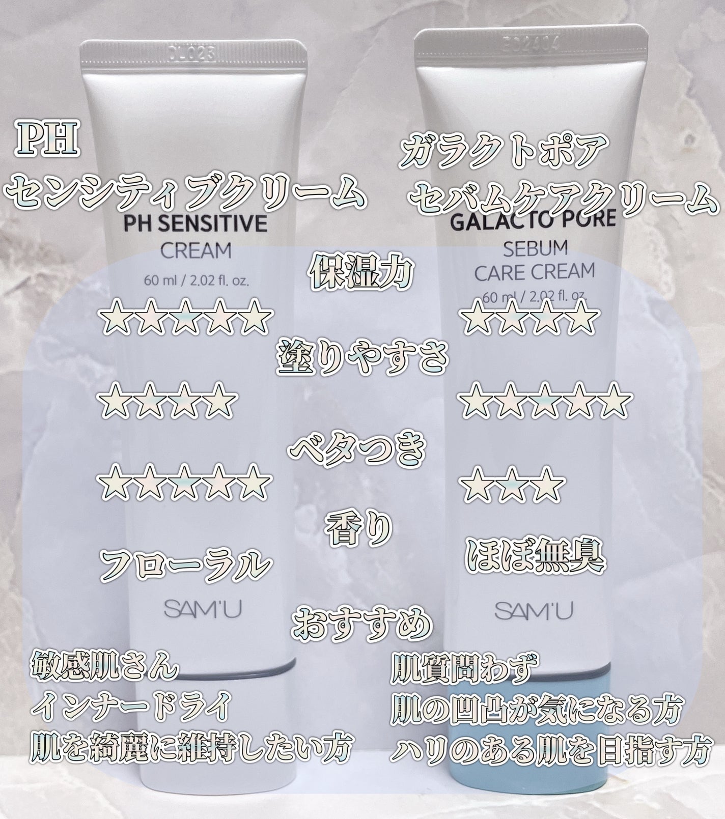 PHセンシティブクリームチューブ 60ml/SAM'U/フェイスクリームを使ったクチコミ(4枚目)