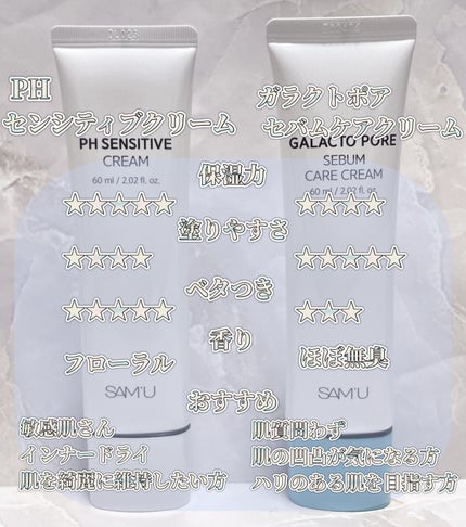 PHセンシティブクリームチューブ 60ml/SAM'U/フェイスクリームを使ったクチコミ(4枚目)