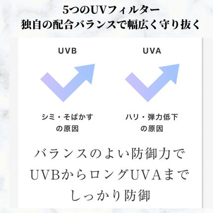 タカミUVプロテクション/タカミ/日焼け止めミルクを使ったクチコミ(4枚目)