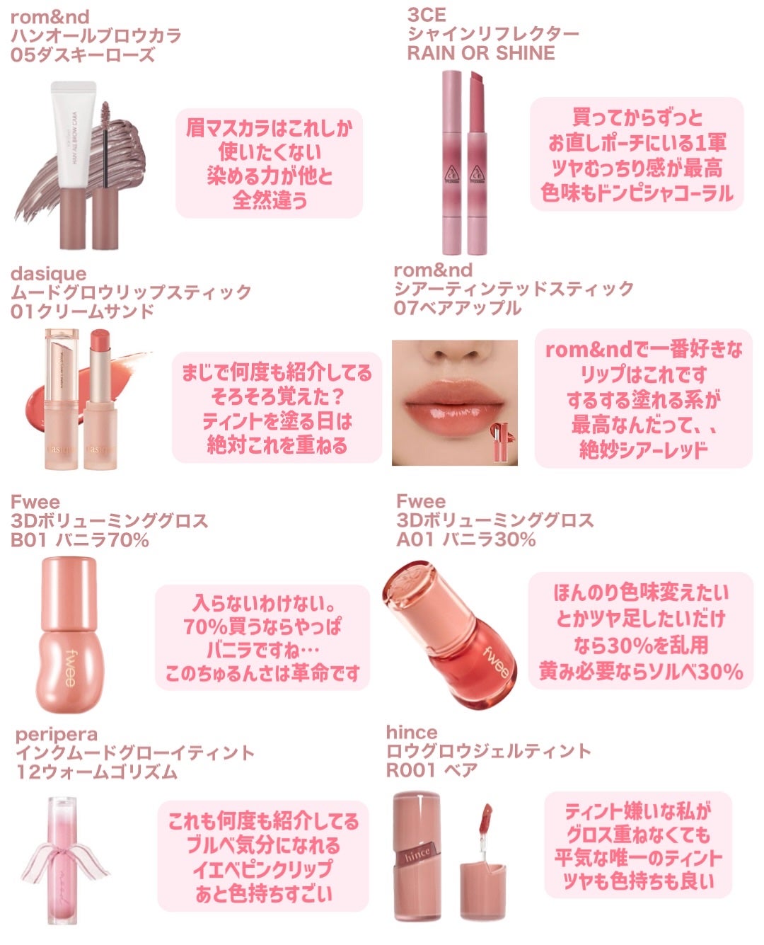 シャドウパレット/dasique/アイシャドウパレットを使ったクチコミ(5枚目)