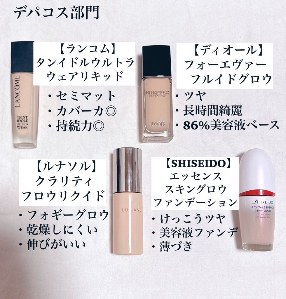 ディオールスキン フォーエヴァー フルイド グロウ/Dior/リキッドファンデーションを使ったクチコミ(2枚目)