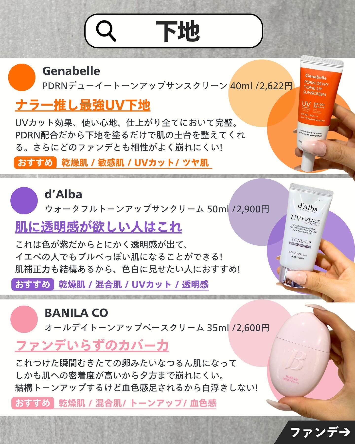 を使ったクチコミ（2枚目）