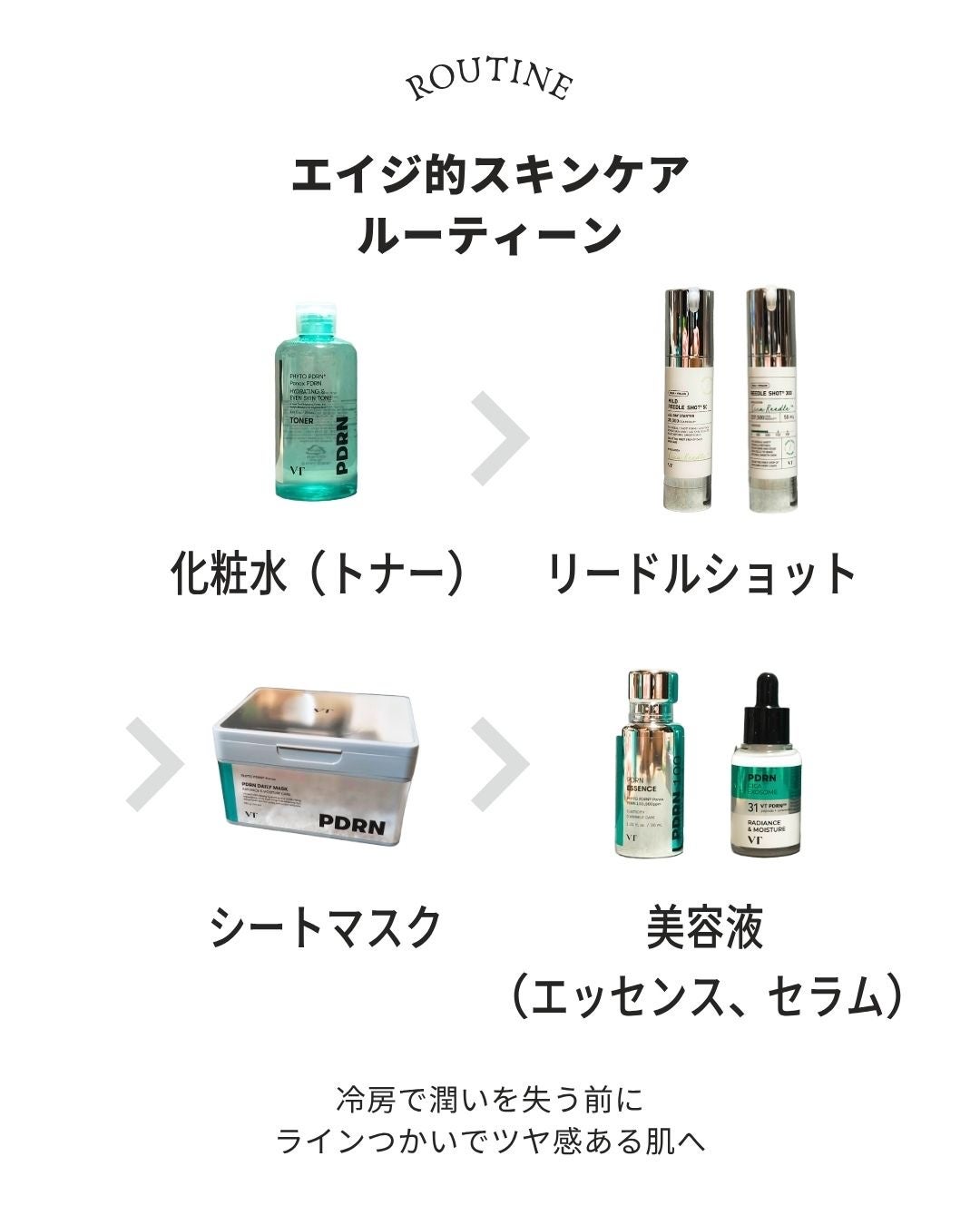 リードルショット300/VT/美容液を使ったクチコミ(3枚目)