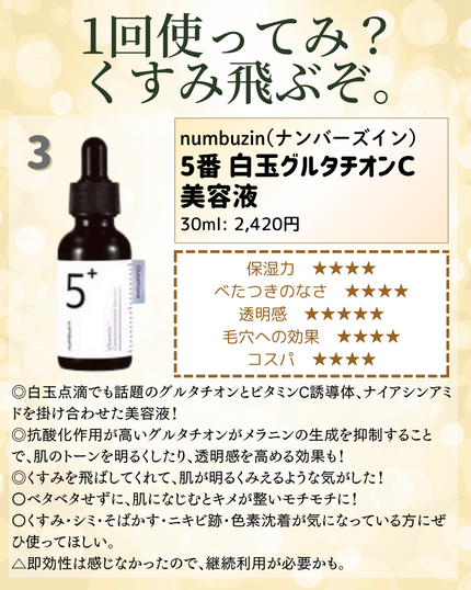 RXザ・ビタミンC23セラム/COSRX/美容液を使ったクチコミ(4枚目)