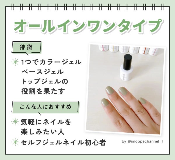 オールインワンタイプは1つでカラージェル・ベースジェル・トップジェルの役割を果たすのが特徴。気軽にセルフネイルを楽しみたい人やセルフジェルネイル初心者におすすめ。