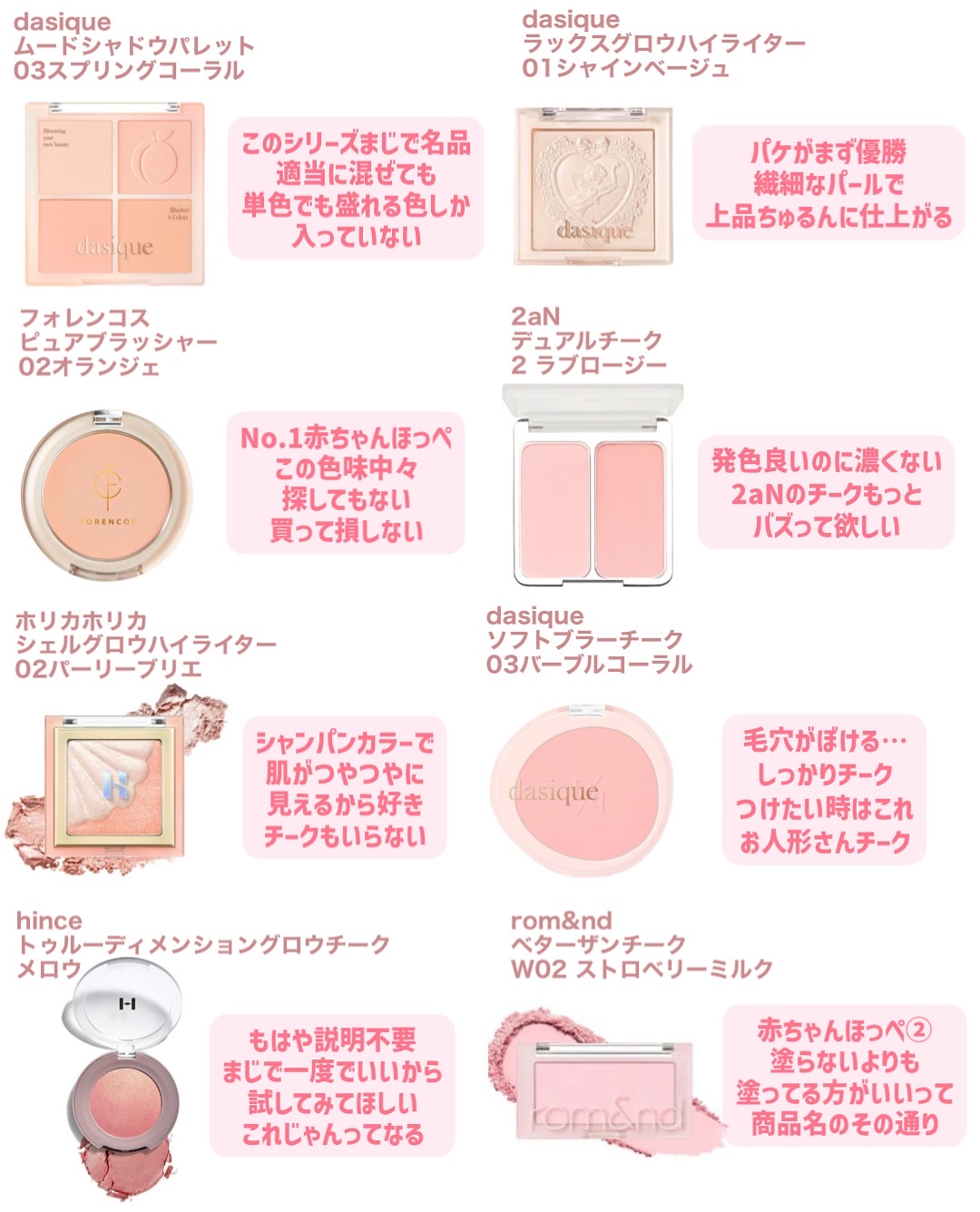 シャドウパレット/dasique/アイシャドウパレットを使ったクチコミ（3枚目）