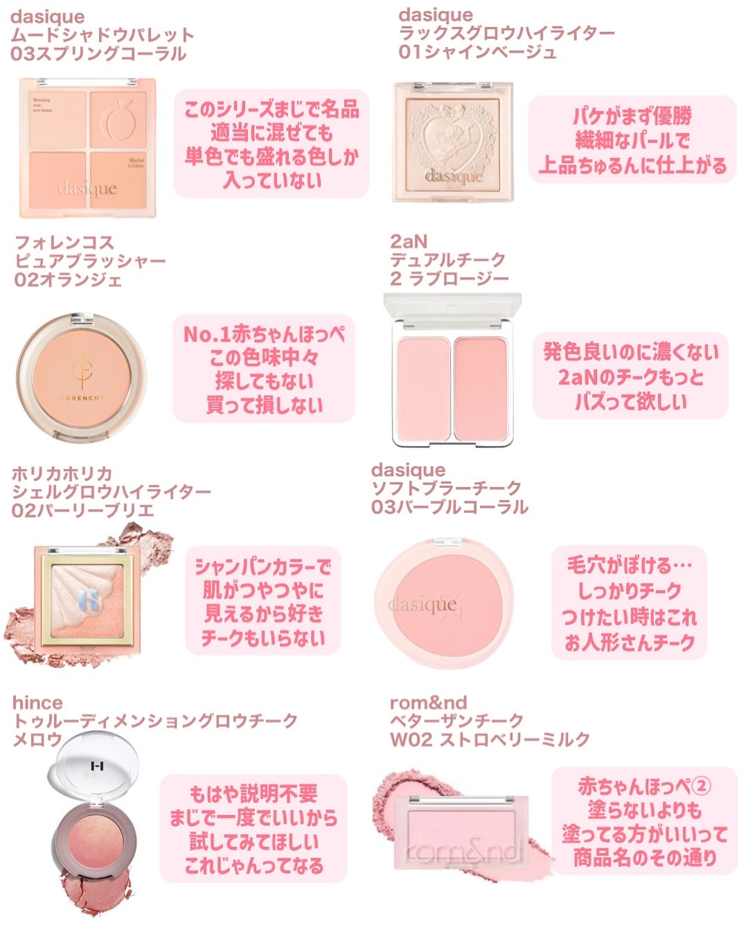 シャドウパレット/dasique/アイシャドウパレットを使ったクチコミ(3枚目)