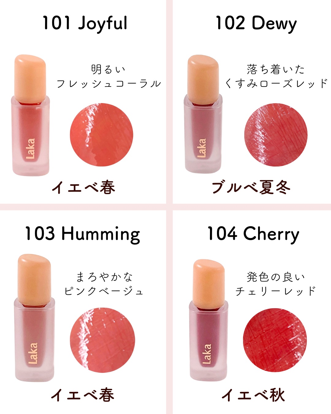 フルーティーグラムティント/Laka/リップティントを使ったクチコミ（2枚目）